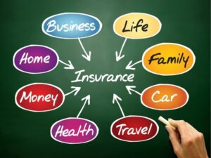 USAA Car Insurance: A Comprehensive Guide to Coverage and Benefits